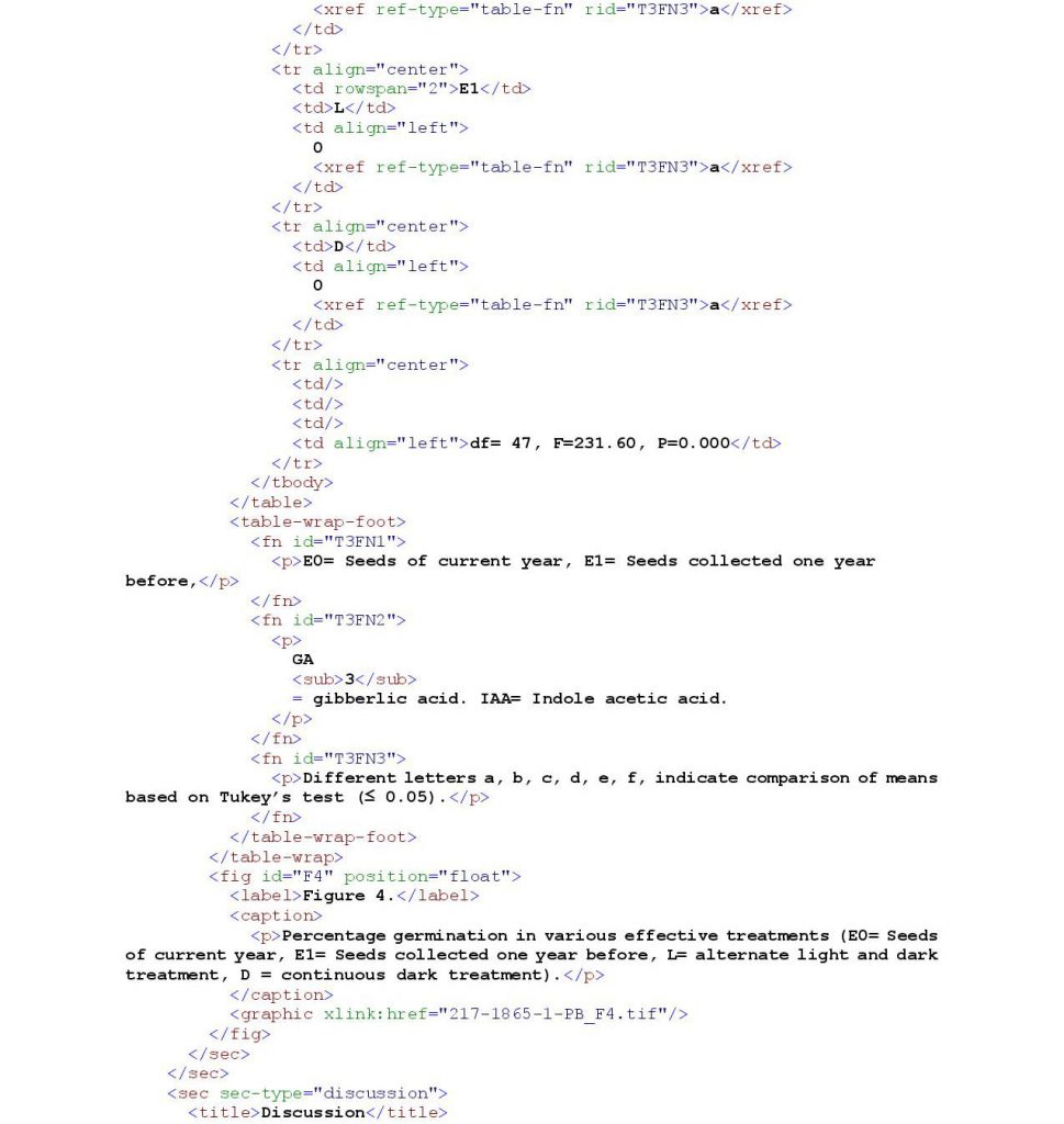 Jats XML Conversion Services – JatsTech